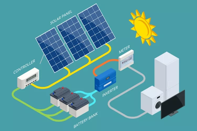  What Size Solar Panel Do I Need to Charge 12V Battery? 