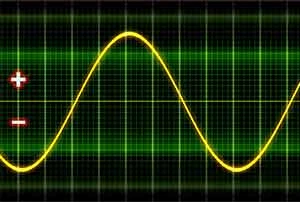 Impedance