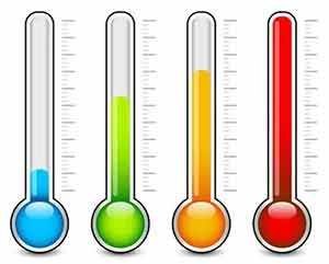 Operating Temperature