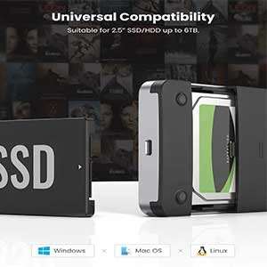 UGREEN USB C Hard Drive Enclosure